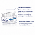 Obagi Hydrate Luxe face cream packaging box