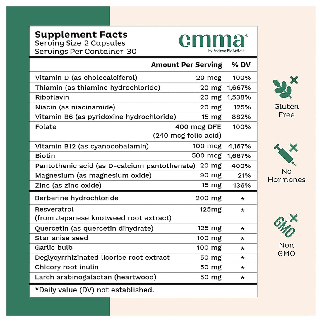 Emma Gut Health Digestive Supplement